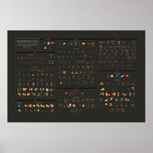 Poster Byrne's Euclid - Anglais - Dark