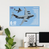 POSTER C-17 GLOBEMASTER III (Bureau à domicile)