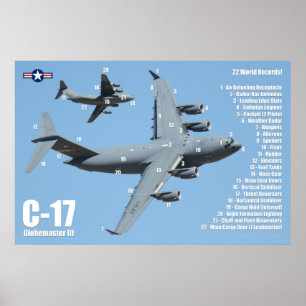 POSTER C-17 GLOBEMASTER III