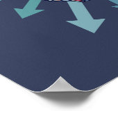 Poster C’est Zoomie Time Poodle (Coin)