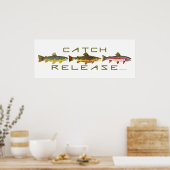 Poster . C et R - truite (Cuisine)