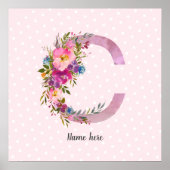 Poster C, Floral Monogramme initial, aquarelle (Devant)