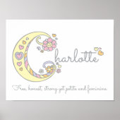 Poster C monogramme art Charlotte filles nom signifiant a (Devant)