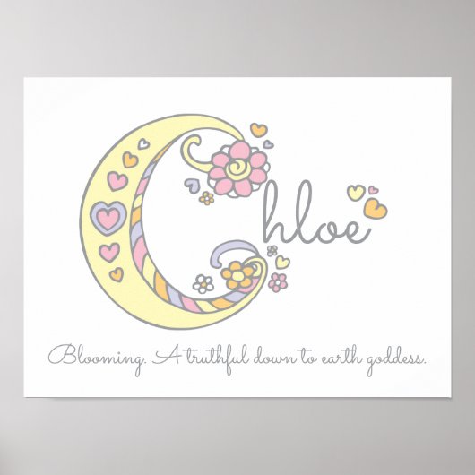 Poster C monogramme art Chloe filles nom signifiant affic (Devant)