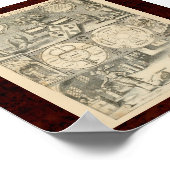 Poster Cabala & Alchymia : 1663 Illustration alchimique (Coin)