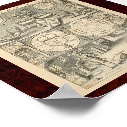 Poster Cabala & Alchymia : 1663 Illustration alchimique (Coin)