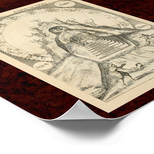 Poster Cabala & Alchymia : 1663 Illustration alchimique (Coin)