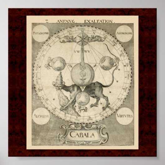 Poster Cabala & Alchymia : 1663 Illustration alchimique (Devant)