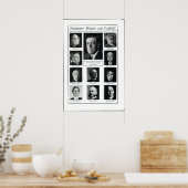 Poster Cabinet Wilson (Cuisine)