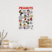 Poster cacahuètes | La Bande D'Arachides (Cuisine)