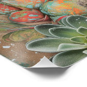 Poster Cactus à fleurs Succulents du désert (Coin)