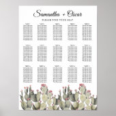 Poster Cactus d'aquarelle verte moderne (Devant)