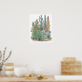 Poster Cactus floral (Cuisine)
