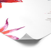 Poster Cactus Floral : Arrière - plan aquarelle (Coin)