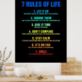 Poster Cadeau d'anniversaire 7 Règles de vie (Cuisine)