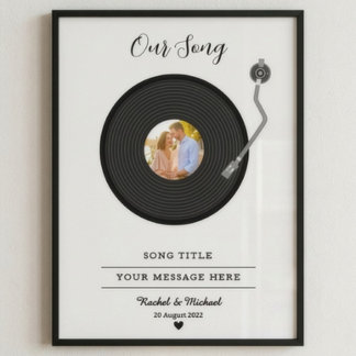 Poster Cadeau d'anniversaire de couple personnalisé avec