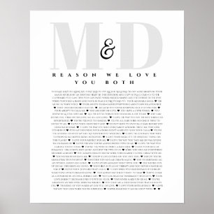 Poster Cadeau d'anniversaire de mariage pour parents, ami