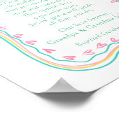 Poster Cadeau de baptême Prière des grands-parents Art mu (Coin)