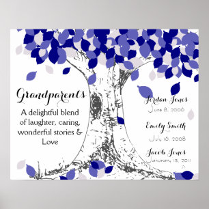 Poster cadeau de noël pour grand-parents arbre de famille