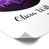 Poster Cadeau de signe de l'horoscope de la constellation (Coin)