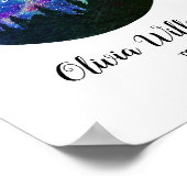 Poster Cadeau de signe du zodiaque constellation bleue Sc (Coin)