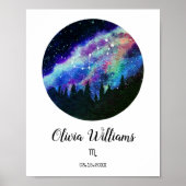 Poster Cadeau de signe du zodiaque constellation bleue Sc (Devant)