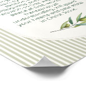 Poster Cadeau d'encouragement chrétien Philippiens 4:6–7 (Coin)