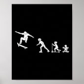 Poster Cadeau d'évolution de skateboardeur (Devant)