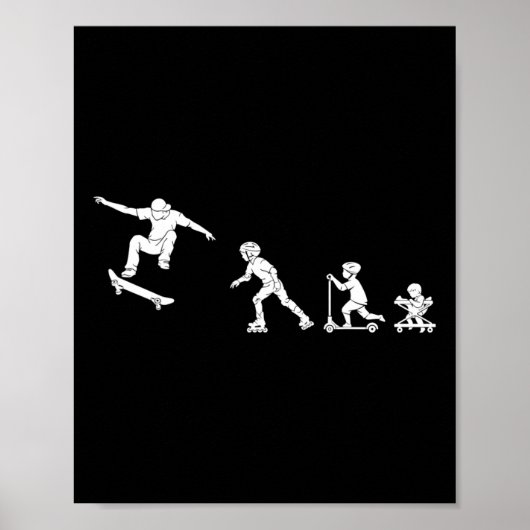 Poster Cadeau d'évolution de skateboardeur (Devant)