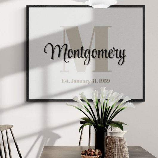 Poster Cadeau personnalisé avec le nom de famille pour un