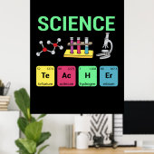 Poster Cadeau Prof Définition Prof de Sciences (Bureau à domicile)