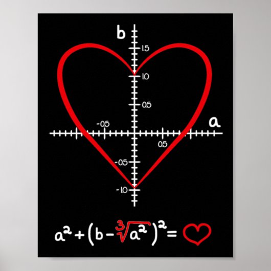 Poster Cadeaux de la Saint-Valentin pour étudiant en math (Devant)