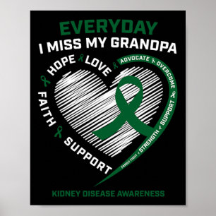 Poster Cadeaux de mémoire affectueux Mon grand-père manqu