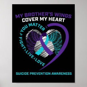 Poster Cadeaux de prévention de la sensibilisation au sui