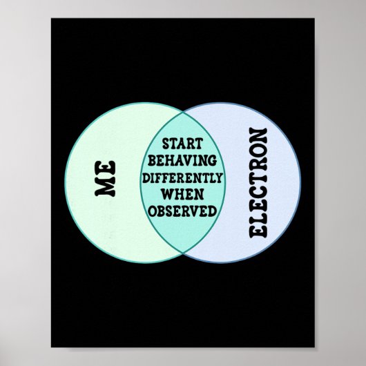 Poster Cadeaux drôles de professeur de sciences et d'enfa (Devant)