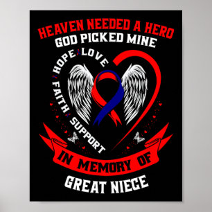 Poster Cadeaux Perte Grande Nièce Maladie de Coeur Sensib