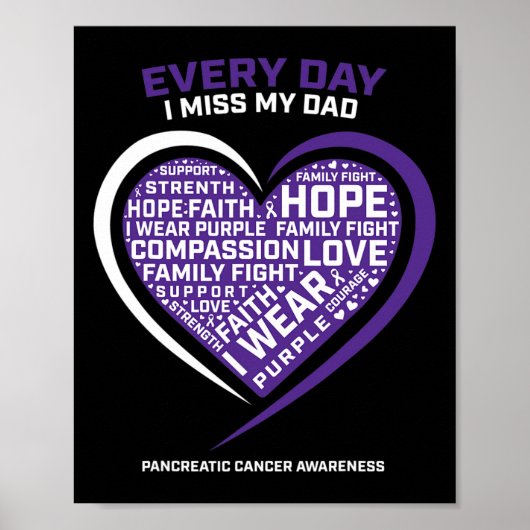 Poster Cadeaux Violets En Mémoire De Mon Père Cancer Panc (Devant)