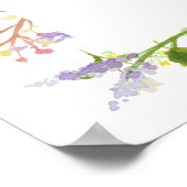 Poster Cadre de fleurs sauvages rustique pour la bienvenu (Coin)