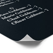 Poster Cadre géométrique simple et chic (Coin)