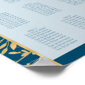 Poster Cadre moderne bleu et or (Coin)