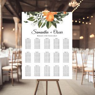 Poster Cadre tendance Orange Fleurs & Leaf Beauté
