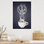 Poster Café & Arterias Cerebrales (Cuisine)