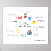 Poster Café avec neuf types d'endagramme (Devant)