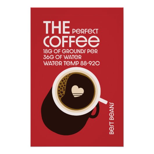 Poster Café Baristas (Devant)