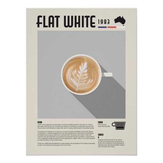 Poster Café Flat White (Devant)