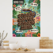 Poster café fort esprit fort (Cuisine)