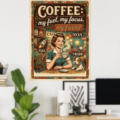 Poster café mon carburant ma concentration mon ami (Bureau à domicile)