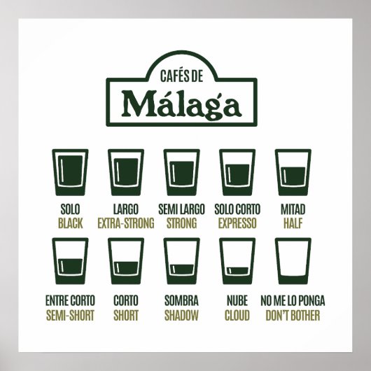 Poster Cafés de Malaga (Devant)