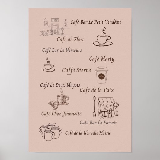 Poster Cafés de Paris (Devant)