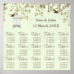 Poster cage d'oiseau vert fleuri, inséparables Carte de s